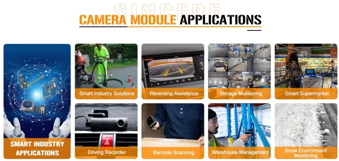 Application of camera module!