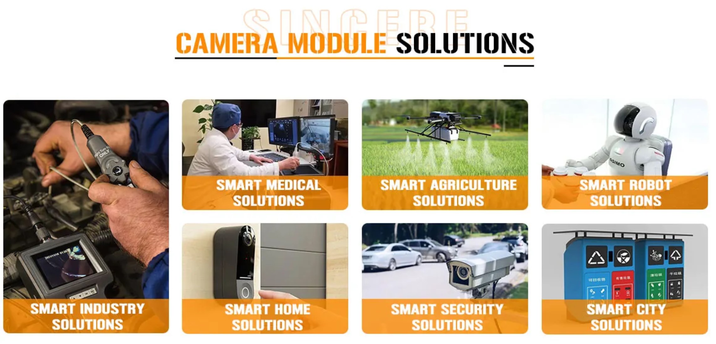 SincereFirst camera module Intelligent Vision Solution